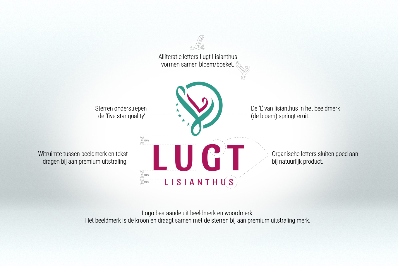 Lugt Lisianthus Panorama Studios